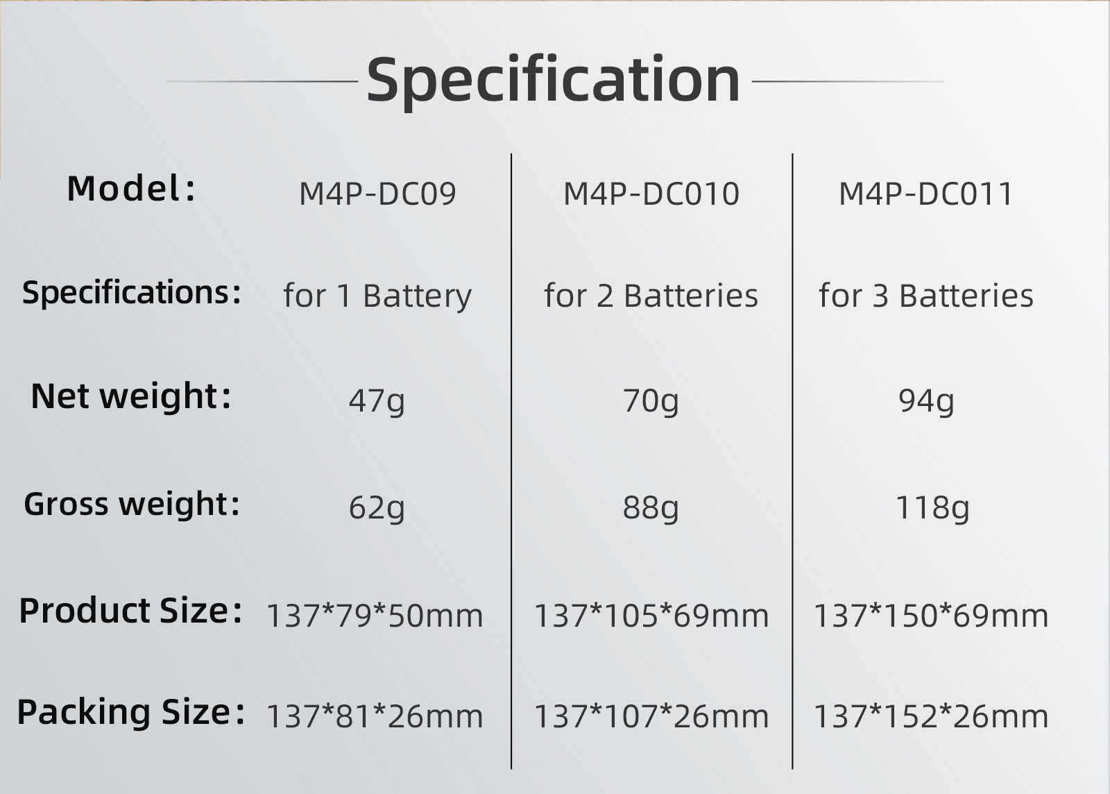 For DJI Mavic 4 Pro Battery Ex - đánh giá và giá Drone Battery Bag